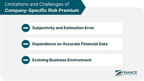 Company Specific Risk Premium Csrp Definition And Factors