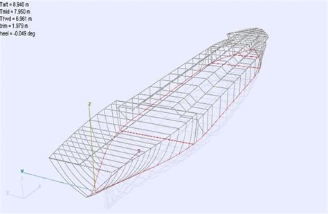 Stabilit Navire Breakingwave Services