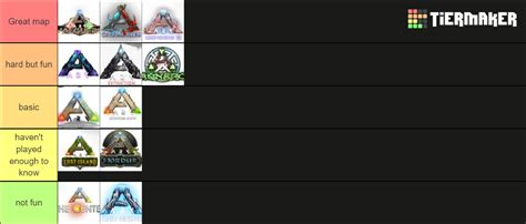 Pineapple S Ark Map Tier List Community Rankings TierMaker