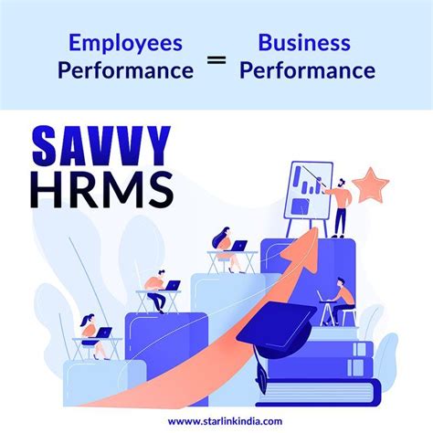 Savvy HRMS Software For Effective HR Management