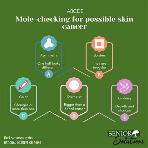 ABCDE Mole-checking for possible skin cancer - Senior Solutions