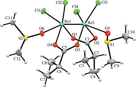 Table From Crystal Structure Of Di Isobutyrato O O Bis Cis