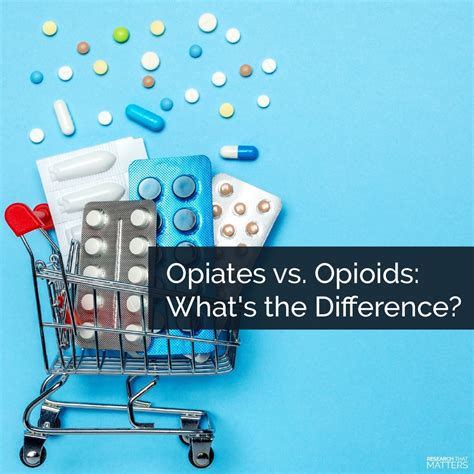 Opiates Vs Opioids What’s The Difference Radiant Life Chiropractic