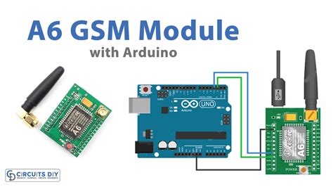 Send Receive Sms Call With A Gsm Module Arduino