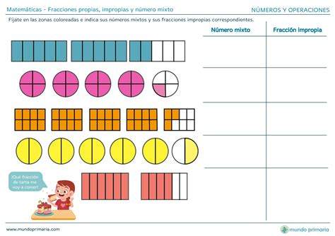 Las Fracciones Propias Se Pueden Transformar A Numeros Mixtos Trimapa