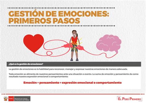 Infografia N Gesti N De Emociones Luis Collazos P Udocz