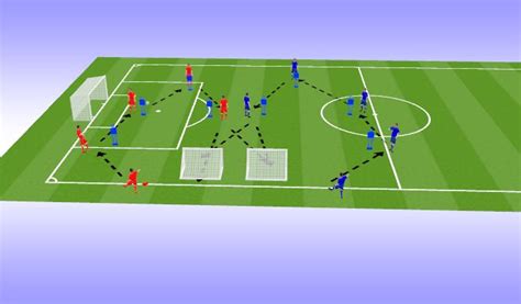 Footballsoccer 10 Week Program 4 Passing Bounce Technical Passing And Receiving Beginner