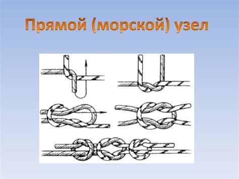 Веревочные узлы, их виды и способы вязки - online presentation