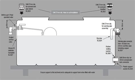 Water Tank Installation Diagram