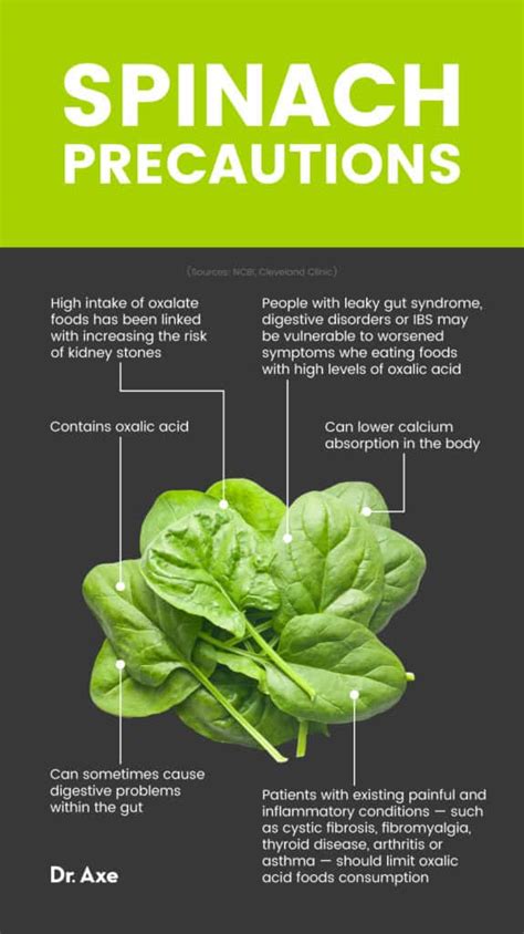 Spinach Nutrition Benefits Uses Recipes And Side Effects Dr Axe