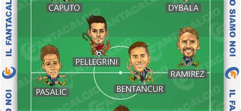 Chi schierare al Fantacalcio La formazione ideale per la 28ª giornata