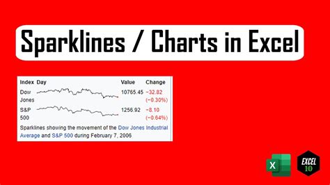 How To Create Sparklines Or Basic Line Chart In Excel Youtube