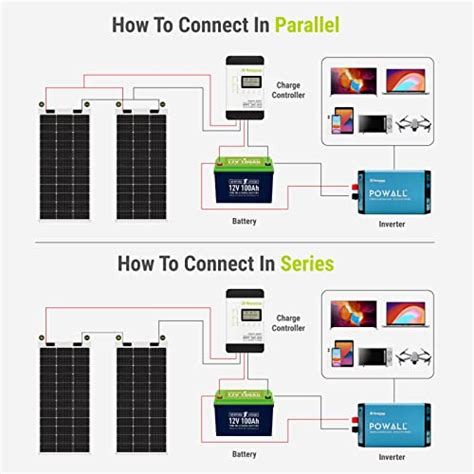 Newpowa Flexible Solar Panel W Volt Monocrystalline Semi Flexible