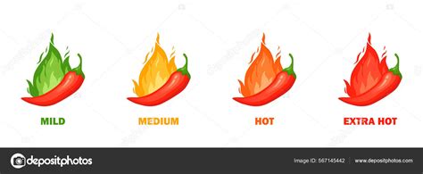 Chilli Pepper Spicy Food Level Hot Scale Indicator With Mild Medium Hot Extra Positions