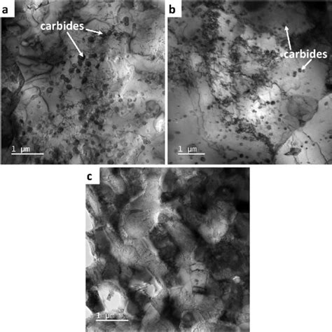 Tem Micrographs Of Samples Before Tensile Testing A B C