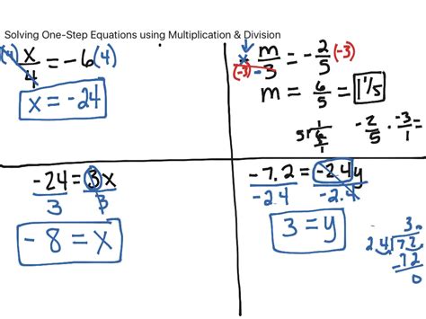 Solving One Step Equations Using Multiplication And Division Math Worksheets Library