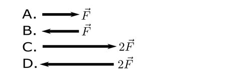 Two Metal Spheres A And B Possess Charges Of 1 0 Mu C An Quizlet