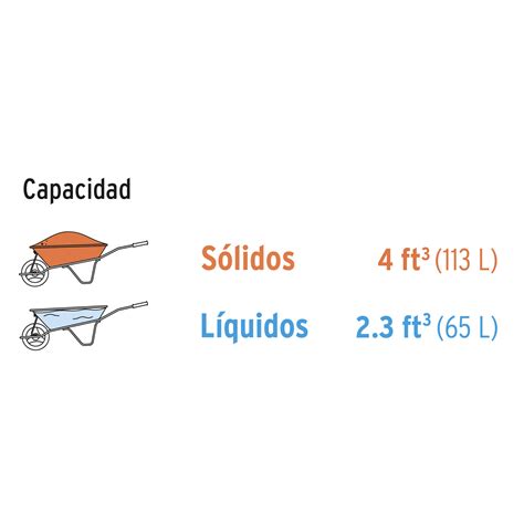 Ficha Tecnica Concha Para Carretilla CAP 40 Pretul