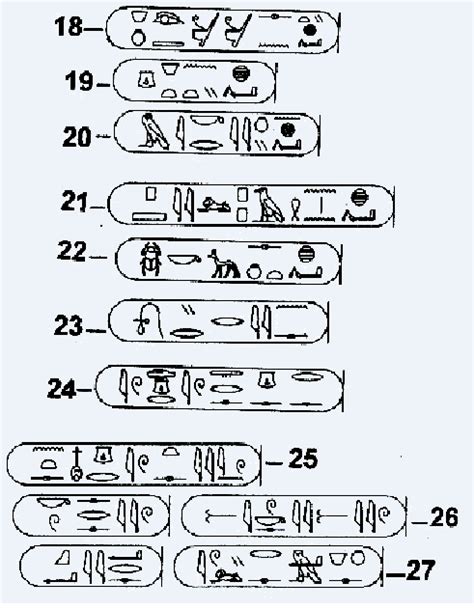 Cartouches Des Empereurs Romain