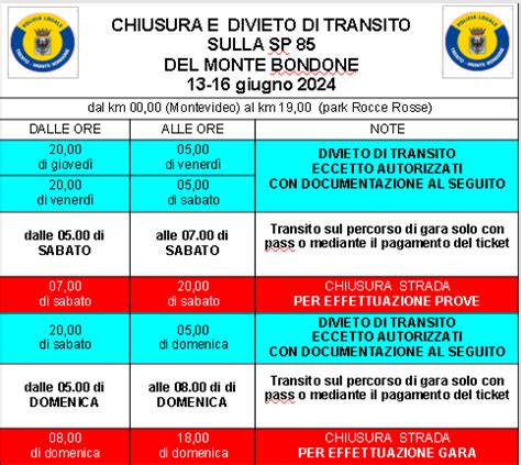 Trento Bondone Attenzione Ai Divieti Di Transito E Di Sosta Ecco Come