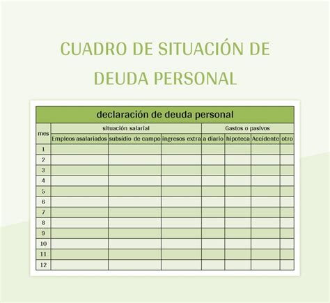 Plantilla de Formato Excel Cuadro De Situación De Deuda Personal y Hoja