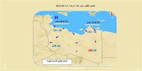 الأحوال الجوية المتوقّعة اليوم الثلاثاء واليومين القادمين منصة الصباح