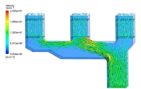 Vector Diagram Of Flue Gas Velocity In Front And Back Flue Of Download Scientific Diagram