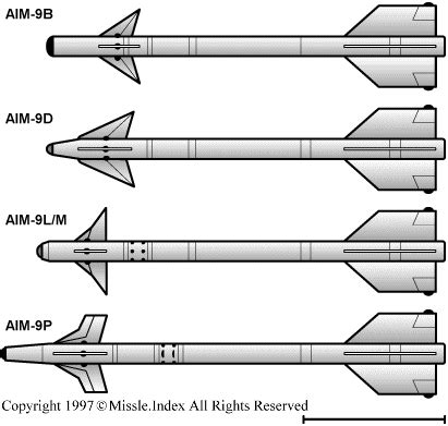 AIM-9 響尾蛇飛彈