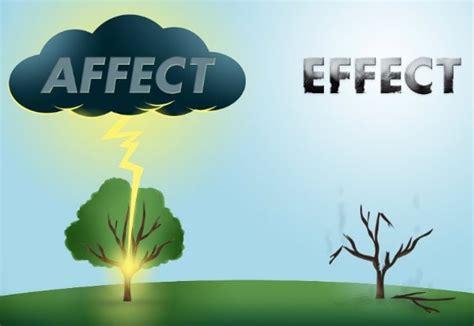 Affect or Effect? Apa Bedanya? - Kampung Inggris LC Pare