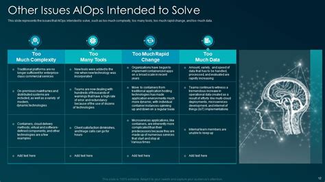 Künstliche Intelligenz Für Den It Betrieb Aiops It Powerpoint