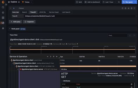 Grafana Faro It It