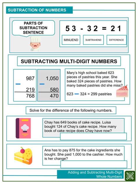 Whole Numbers Addition And Subtraction