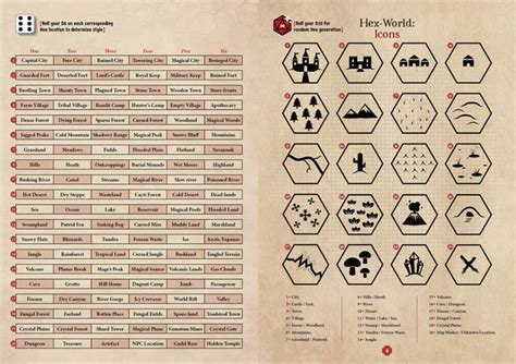 Procedural Hex Map Generation Civilization Like Runity