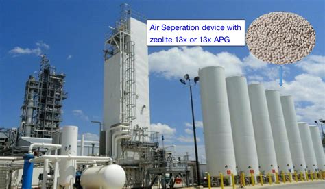 Air Separation Equipment Molecular Sieve X Apg Oim Chemical