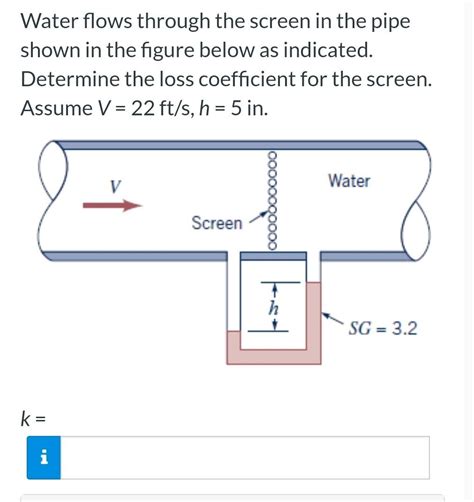 Solved Water Flows Through The Screen In The Pipe Shown In Chegg