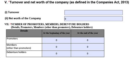 All About MGT 7 Form (MCA) with Due Date & Filing Fees