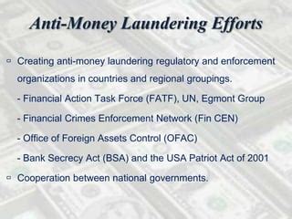 Money Laundering By Imad Feneir Ppt