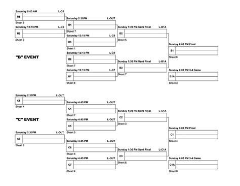 Draw Schedule | Keystone Curling