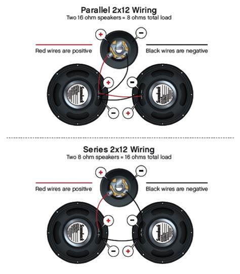 Scumback Speakers How To Wire Your Speakers