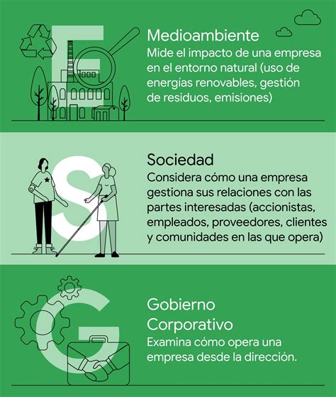 Esg Qu Significan Estas Siglas Para Tu Marca Think With Google