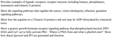 Solved Provides examples of ligands, receptors, receptor | Chegg.com 