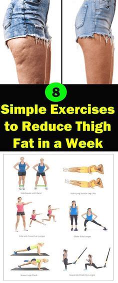 Thigh Fat Workout