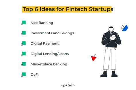 6 Fintech Startup Ideas Worth Exploring Uptech