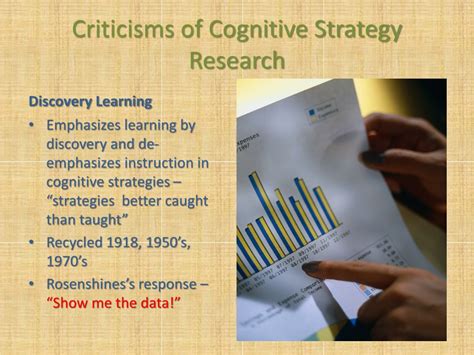 Ppt The Case For Explicit Teacher Led Cognitive Strategy