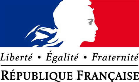 La république française Human Hist