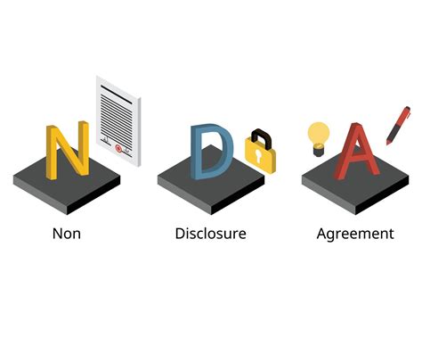 Nda Or Non Disclosure Agreements Are Legal Contracts That Prohibit