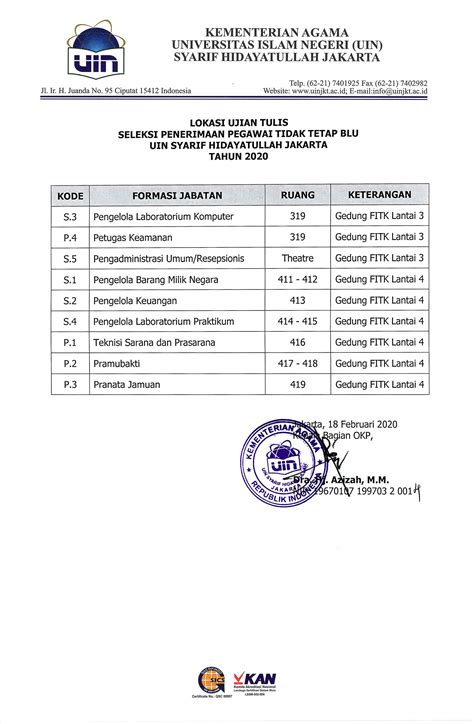 Lokasi Ujian Tulis Ptt Biro Auk Universitas Islam Negeri Syarif