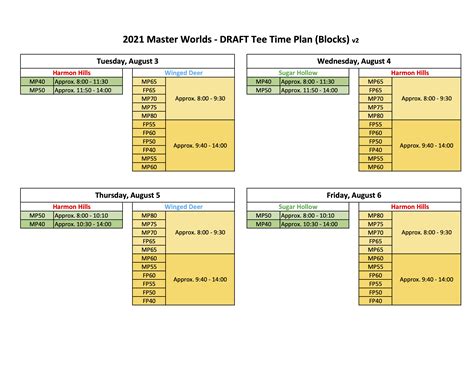 2021 Pdga Pro Masters Disc Golf World Championships Tee Times Schedule