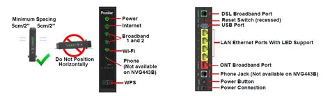 nvg443b User Guide: Install, Configure & Troubleshoot | ARRIS