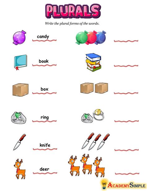 English Grammar Singular Plural Nouns Worksheet 3 Academy Simple